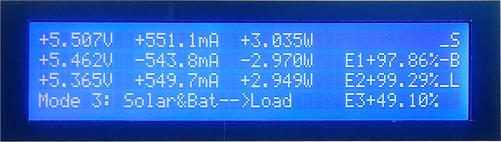 Mode 3: Solar and Battery Supply Power to Load